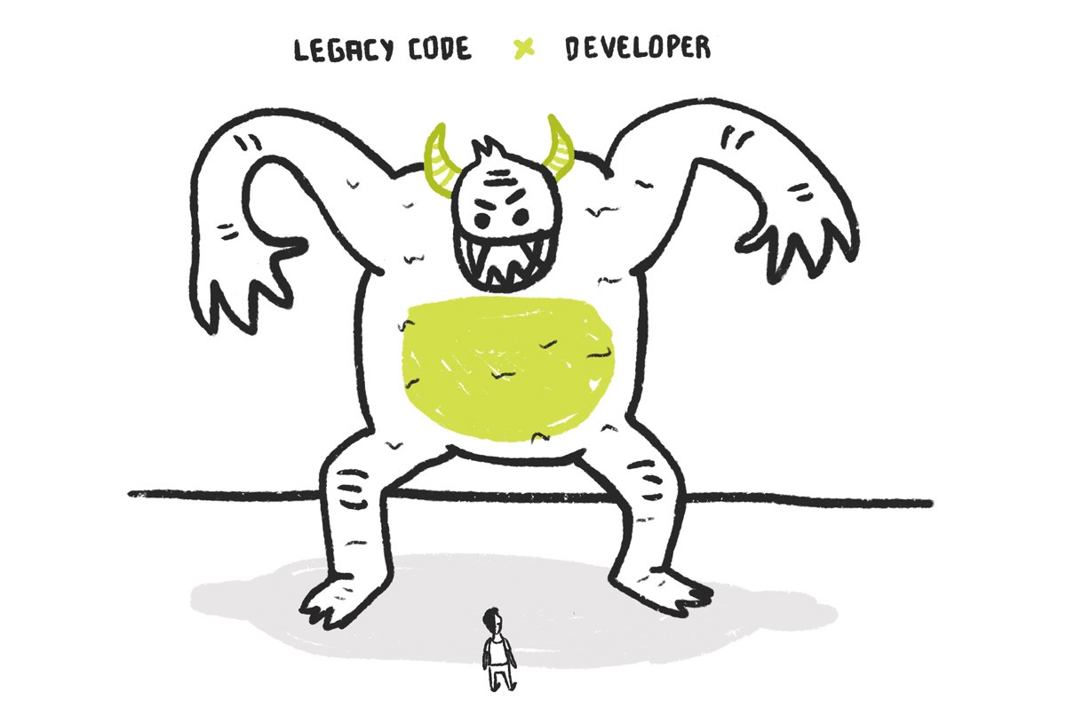 Legacy code monster (Leonardo Brito)
